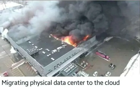 Meme